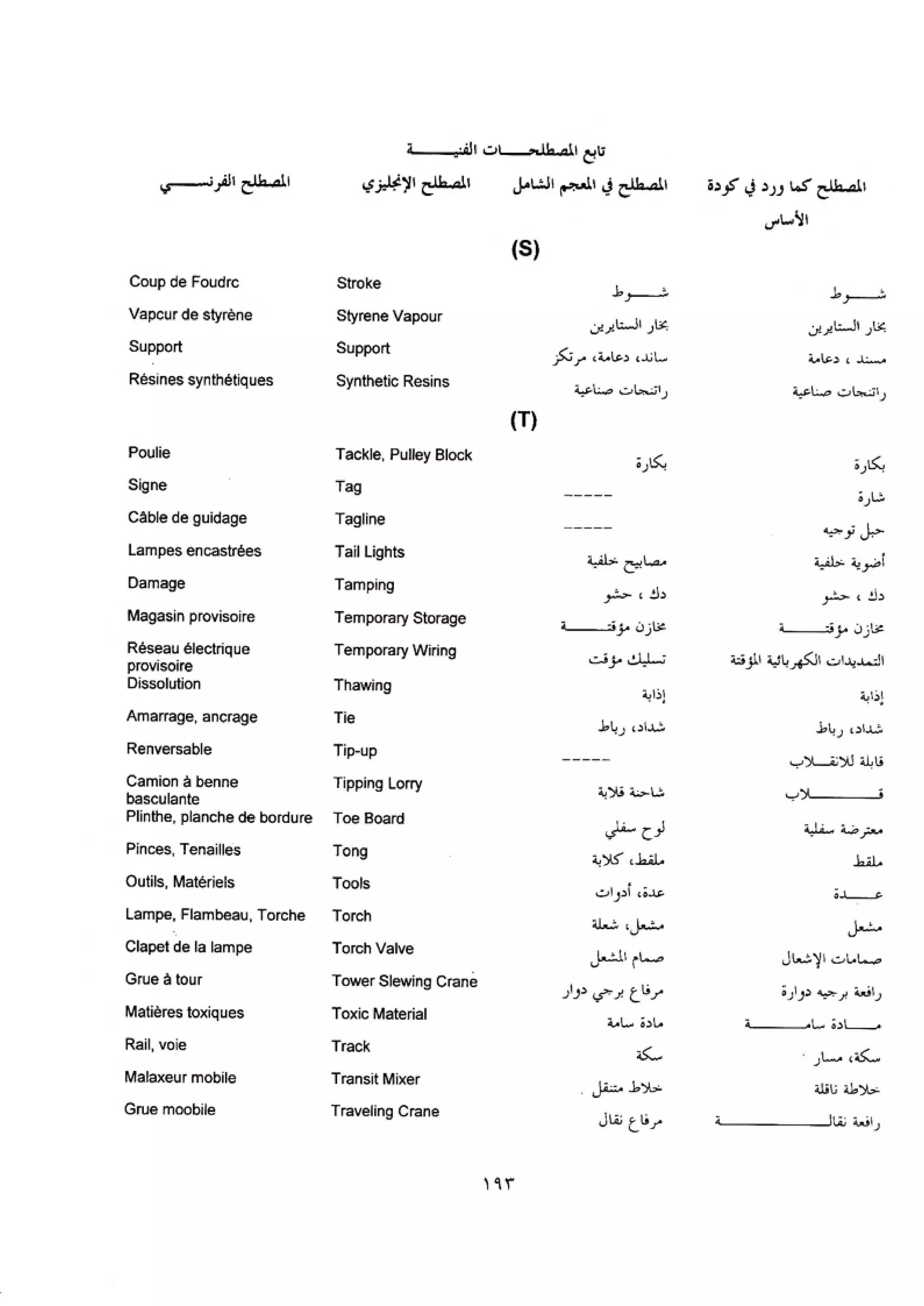 الكود العربي السلامة العامة في تنفيذ المشاريع الانشائية