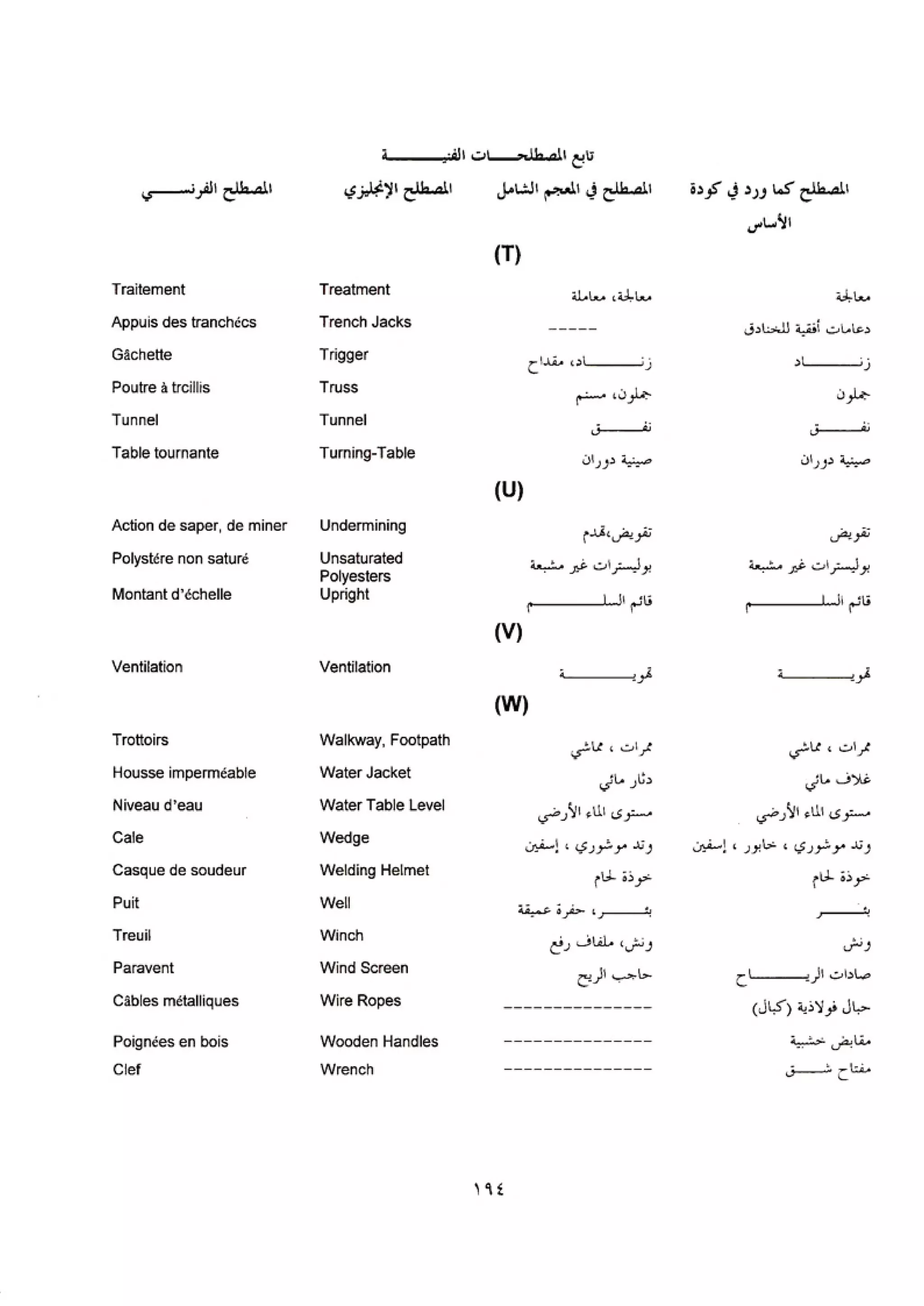 الكود العربي السلامة العامة في تنفيذ المشاريع الانشائية