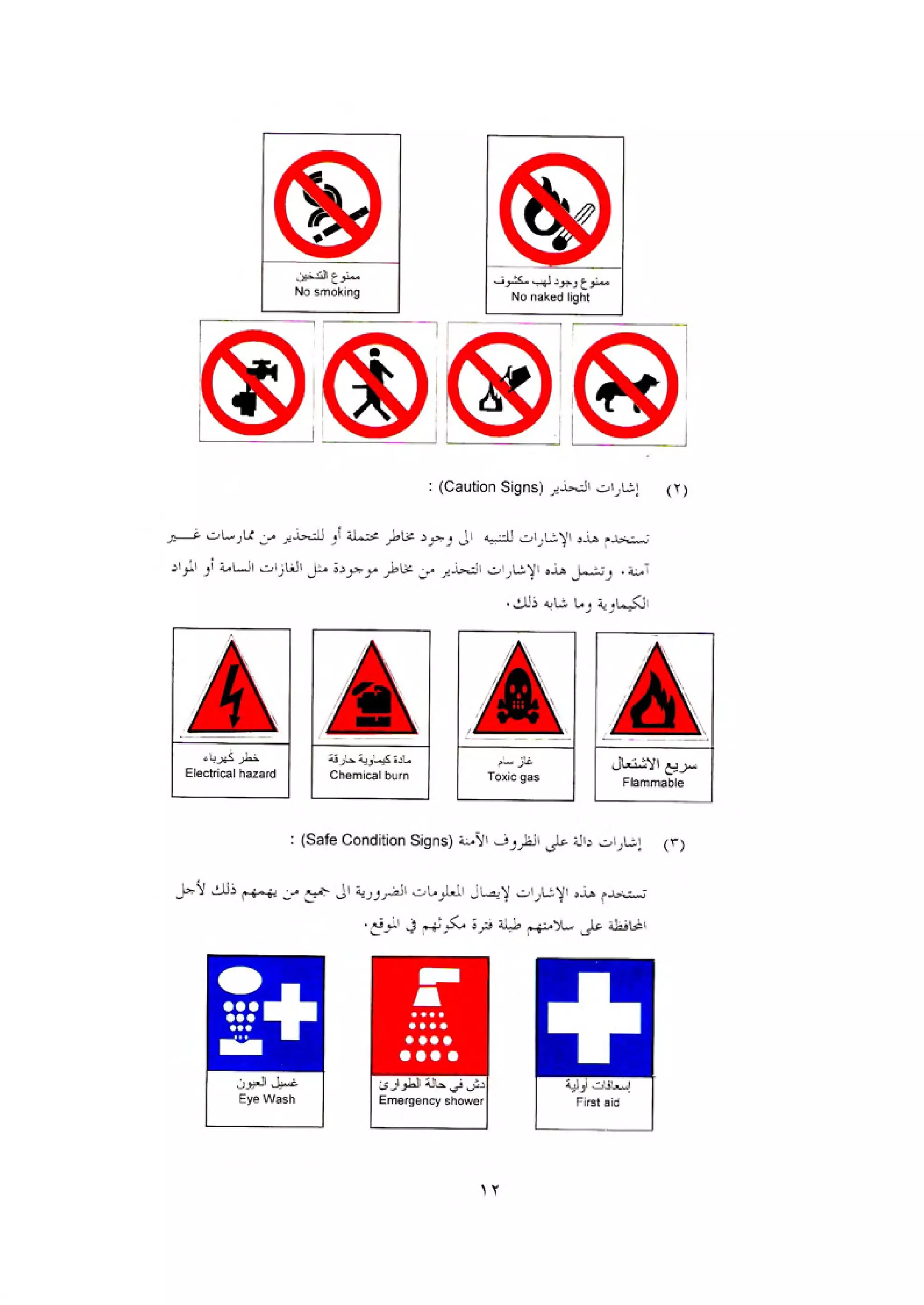 الكود العربي السلامة العامة في تنفيذ المشاريع الانشائية