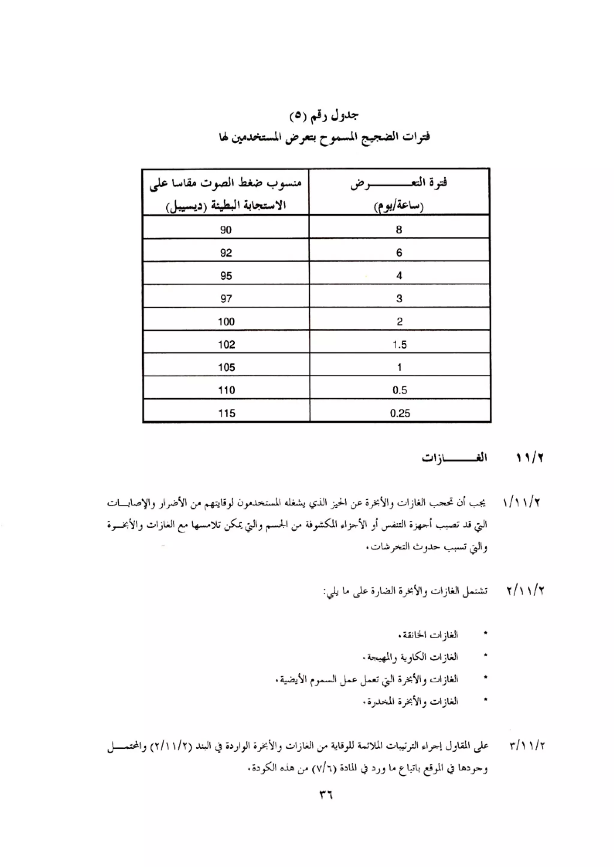 الكود العربي السلامة العامة في تنفيذ المشاريع الانشائية