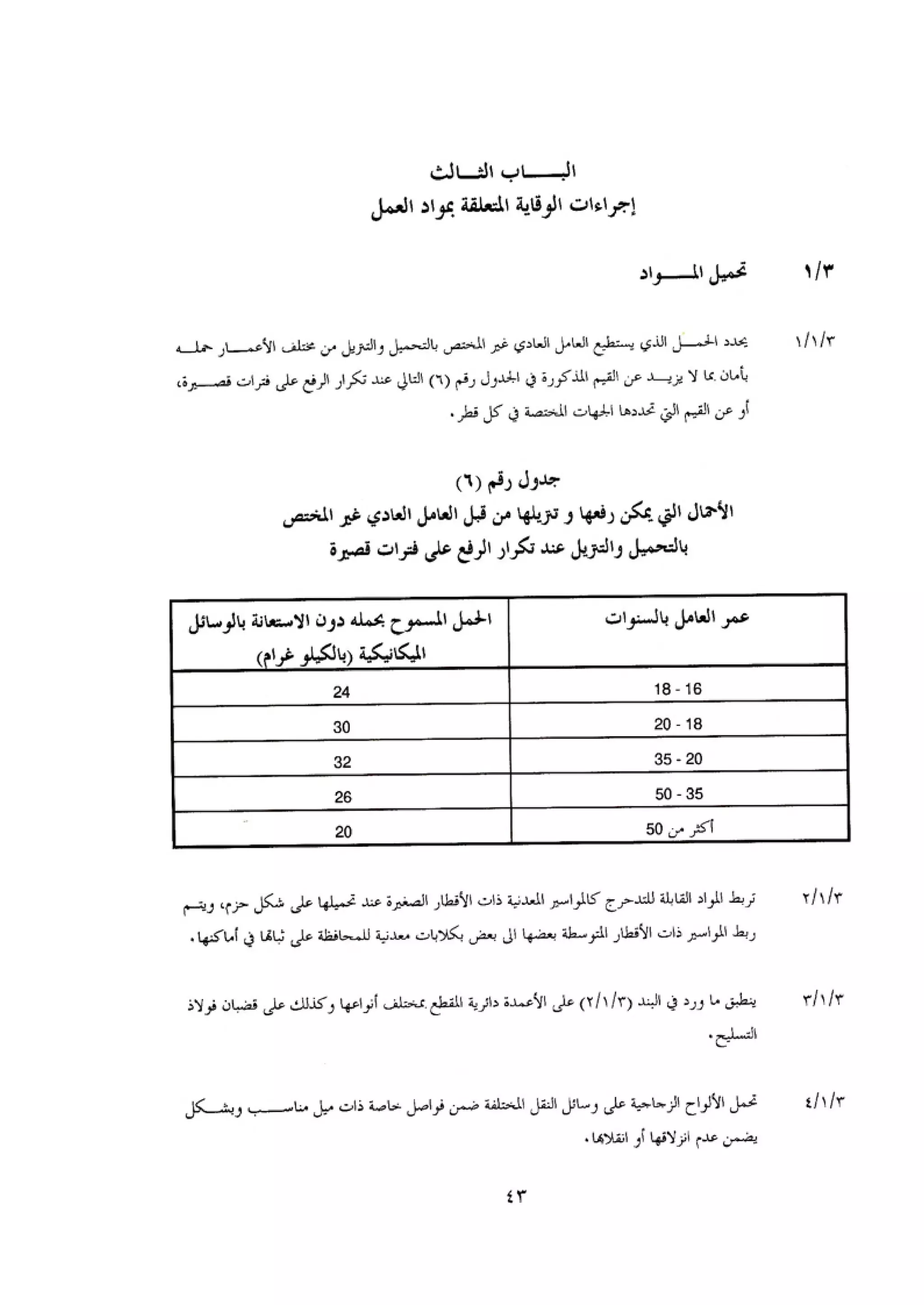 الكود العربي السلامة العامة في تنفيذ المشاريع الانشائية