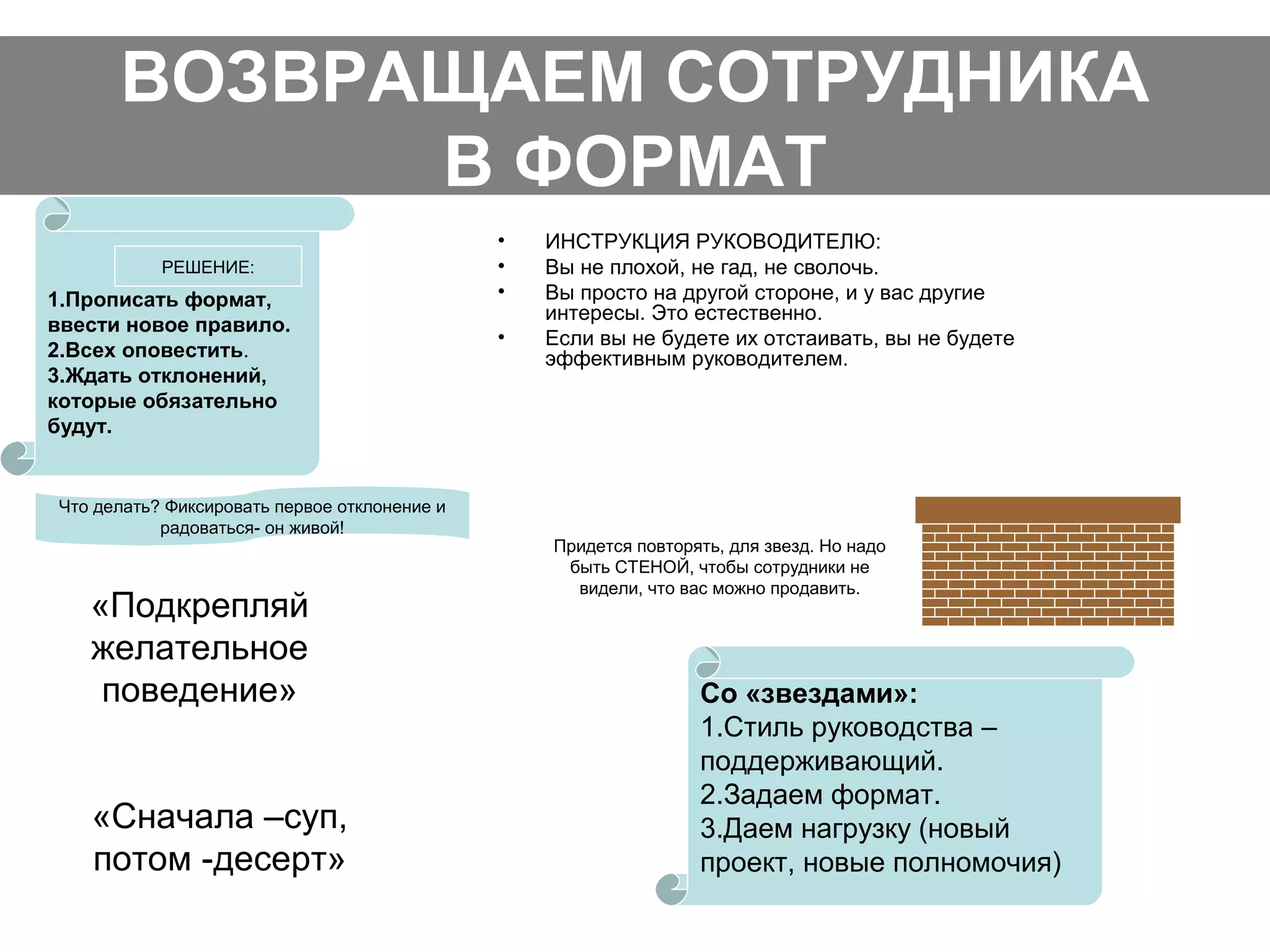 Что делать? Фиксировать первое отклонение и
радоваться- он живой!
1.Прописать формат,
ввести новое правило.
2.Всех оповестить.
3.Ждать отклонений,
которые обязательно
будут.
Со «звездами»:
1.Стиль руководства –
поддерживающий.
2.Задаем формат.
3.Даем нагрузку (новый
проект, новые полномочия)
РЕШЕНИЕ:
Придется повторять, для звезд. Но надо
быть СТЕНОЙ, чтобы сотрудники не
видели, что вас можно продавить.
ВОЗВРАЩАЕМ СОТРУДНИКА
В ФОРМАТ
«Подкрепляй
желательное
поведение»
«Сначала –суп,
потом -десерт»
• ИНСТРУКЦИЯ РУКОВОДИТЕЛЮ:
• Вы не плохой, не гад, не сволочь.
• Вы просто на другой стороне, и у вас другие
интересы. Это естественно.
• Если вы не будете их отстаивать, вы не будете
эффективным руководителем.
 