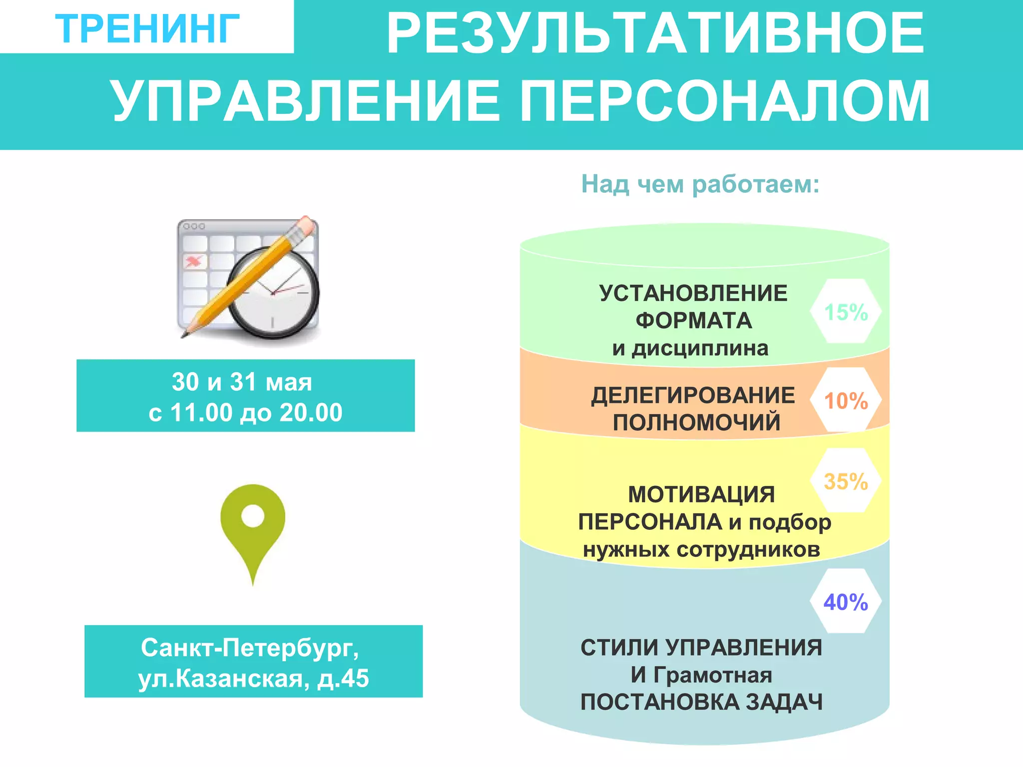 РЕЗУЛЬТАТИВНОЕ
УПРАВЛЕНИЕ ПЕРСОНАЛОМ
30 и 31 мая
с 11.00 до 20.00
Санкт-Петербург,
ул.Казанская, д.45
Над чем работаем:
СТИЛИ УПРАВЛЕНИЯ
И Грамотная
ПОСТАНОВКА ЗАДАЧ
МОТИВАЦИЯ
ПЕРСОНАЛА и подбор
нужных сотрудников
ДЕЛЕГИРОВАНИЕ
ПОЛНОМОЧИЙ
УСТАНОВЛЕНИЕ
ФОРМАТА
и дисциплина
ТРЕНИНГ
15%
10%
35%
40%
 