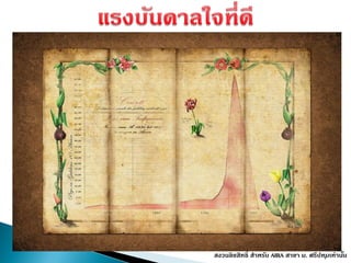 สงวนลิขสิทธิ์ สำหรับ AIRA สำขำ ม. ศรีปทุมเท่ำนั้น
 