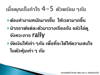 ต้องทำงำนหนักมำกขึ้น ให้เวลำมำกขึ้น
นำกรำฟแต่ละตัวมำวำงเรียงกัน แล้วไล่ดู
จังหวะกำร rally
จัดเงินให้เท่ำๆกัน เพื่อที่จะได้ให้ควำมสนใจ
ในตัวหุ้นเท่ำๆ กัน
สงวนลิขสิทธิ์ สำหรับ AIRA สำขำ ม. ศรีปทุมเท่ำนั้น
 