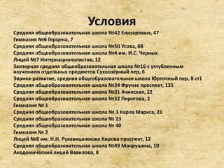 Условия
Средняя общеобразовательная школа №42 Елизаровых, 47
Гимназия №6 Герцена, 7
Средняя общеобразовательная школа №50 Усова, 68
Средняя общеобразовательная школа №4 им. И.С. Черных
Лицей №7 Интернационалистов, 12
Заозерная средняя общеобразовательная школа №16 с углубленным
изучением отдельных предметов Сухоозёрный пер, 6
Эврика-развитие, средняя общеобразовательная школа Юрточный пер, 8 ст1
Средняя общеобразовательная школа №34 Фрунзе проспект, 135
Средняя общеобразовательная школа №31 Ачинская, 22
Средняя общеобразовательная школа №32 Пирогова, 2
Гимназия № 1
Средняя общеобразовательная школа № 3 Карла Маркса, 21
Средняя общеобразовательная школа № 23
Средняя общеобразовательная школа № 40
Гимназия № 2
Лицей №8 им. Н.Н. Рукавишникова Кирова проспект, 12
Средняя общеобразовательная школа №49 Мокрушина, 10
Академический лицей Вавилова, 8
 