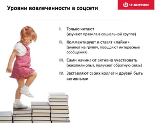 Уровни вовлеченности в соцсети
I. Только читают
(изучают правила в социальной группе)
II. Комментируют и ставят «лайки»
(влияют на группу, поощряют интересные
сообщения)
III. Сами начинают активно участвовать
(накопили опыт, получают обратную связь)
IV. Заставляют своих коллег и друзей быть
активными
 