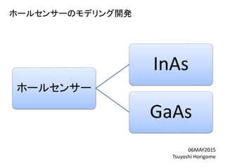 ホールセンサー
InAs
GaAs
ホールセンサーのモデリング開発
06MAY2015
Tsuyoshi Horigome
 