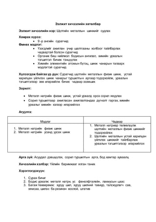 шүлт | PDF