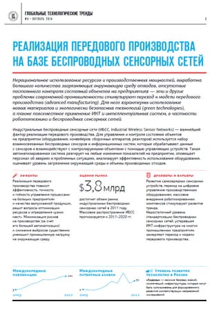 Глобальные технологические тренды (НИУ-ВШЭ)