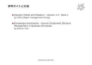 参考サイトと文献
Business Innovation Hub
♣ Decision Model and Notation - Version 1.0 - Beta 1
by OMG (Object management Group)
♣ Knowledge Automation - How to Implement Decision
Management in Business Processes
by Alan N. Fish
 