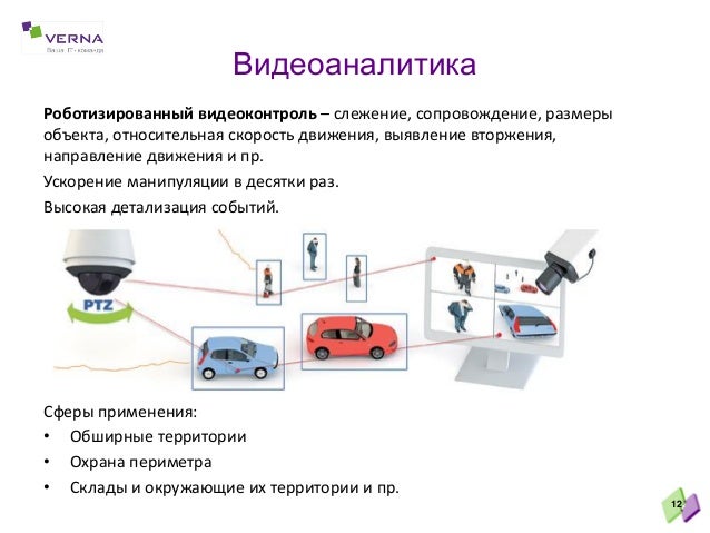 Функция интеллектуального экстренного вызова bmw