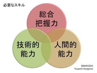 総合
把握力
人間的
能力
技術的
能力
必要なスキル
06MAY2015
Tsuyoshi Horigome
 