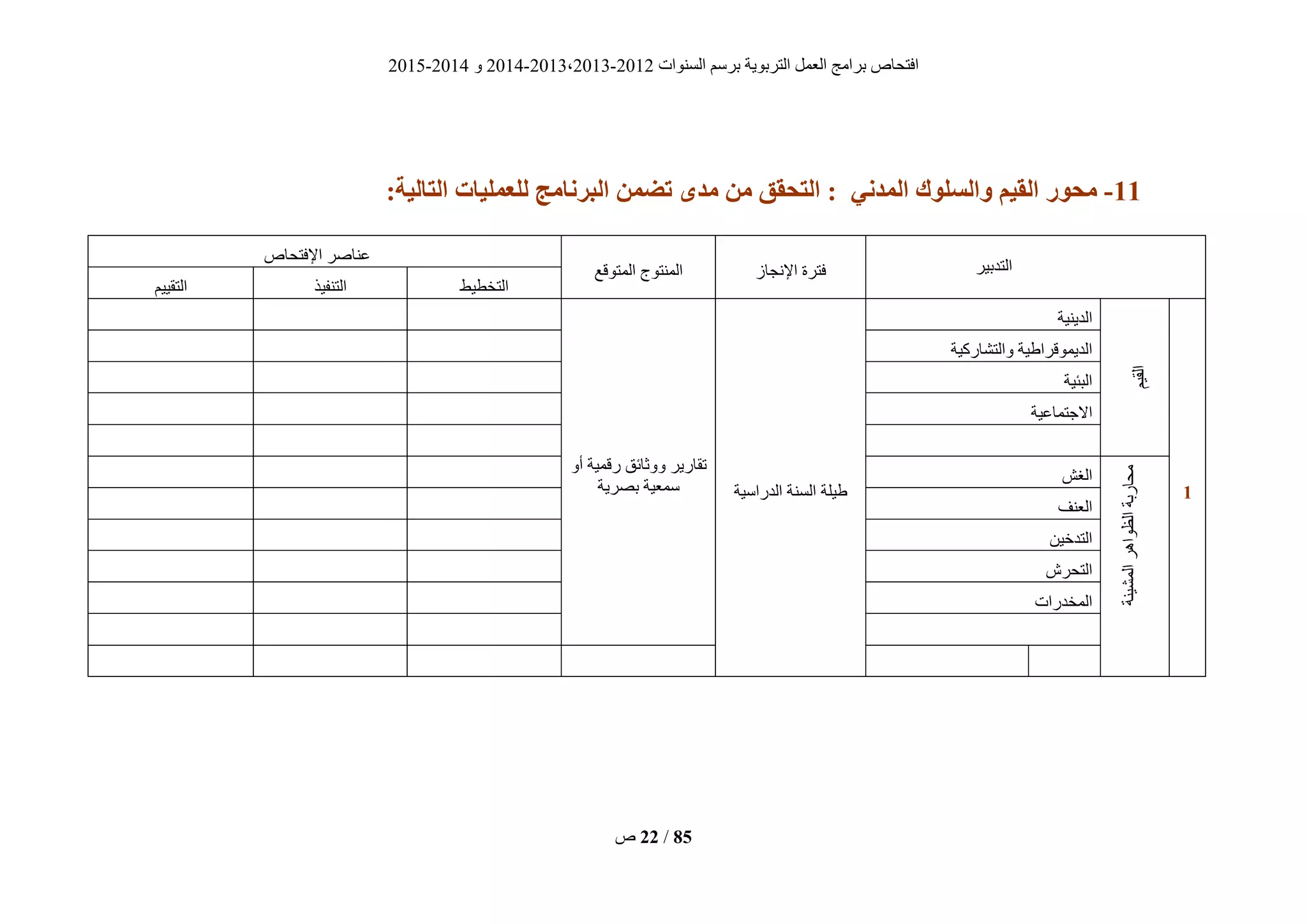 ‫انغُٕاد‬ ‫ثشعى‬ ‫انزشثٌٕخ‬ ‫انؼًم‬ ‫ثشايظ‬ ‫افزؾبؿ‬2012-2013،2013-2014ٔ2014-2015
‫ؿ‬ 22 / 85
00-‫هحىر‬ٍ‫الوذن‬ ‫والسلىك‬ ‫القُن‬:‫التبلُة‬ ‫لليولُبت‬ ‫زنبهج‬ ‫ال‬ ‫تضون‬ ‫هذي‬ ‫هن‬ ‫التحقق‬ :
‫انزذثٍش‬‫اإلَغبص‬ ‫فزشح‬‫انًزٕقغ‬ ‫انًُزٕط‬
‫اإلفزؾبؿ‬ ‫ػُبفش‬
‫انزخطٍط‬‫انزُفٍز‬‫انزقٍٍى‬
0
‫انقٍى‬
‫انذٌٍُخ‬
‫ٍهخ‬‫انذساعٍخ‬ ‫انغُخ‬
‫رقبسٌش‬ٔ‫أ‬ ‫سقًٍخ‬ ‫ٔٔصبئق‬
‫ثقشٌخ‬ ‫عًؼٍخ‬
‫ٍخ‬ ‫انذًٌٕقشا‬‫ٔانزؾبسكٍخ‬
‫انجئٍخ‬
‫االعزًبػٍخ‬
‫يؾبسثخ‬‫انًؾٍُخ‬‫انظٕاْش‬
‫انغؼ‬
‫انؼُف‬
ٍٍ‫انزذخ‬
‫انزؾشػ‬
‫انًخذساد‬
 