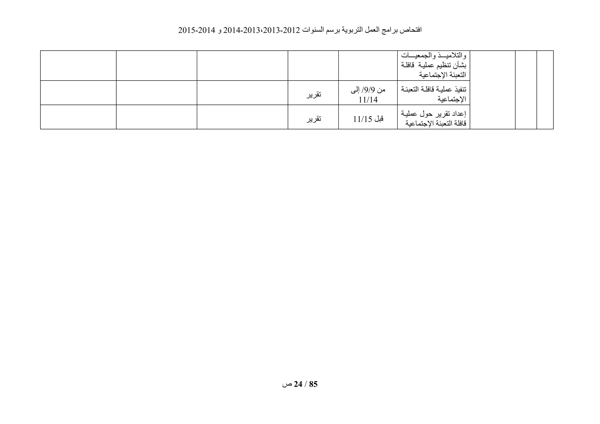 ‫انغُٕاد‬ ‫ثشعى‬ ‫انزشثٌٕخ‬ ‫انؼًم‬ ‫ثشايظ‬ ‫افزؾبؿ‬2012-2013،2013-2014ٔ2014-2015
‫ؿ‬ 24 / 85
‫يييييبد‬‫ي‬ٍ‫ٔانغًؼ‬ ‫يييييز‬‫ي‬ٍ‫ٔانزالي‬
‫ػًهٍيخ‬ ‫رُظٍى‬ ٌ‫ثؾأ‬‫قبفهيخ‬
‫اإلعزًبػٍخ‬ ‫انزؼجئخ‬
‫انزؼجئيخ‬ ‫قبفهيخ‬ ‫ػًهٍيخ‬ ‫رُفٍز‬
‫اإلعزًبػٍخ‬
ٍ‫ي‬9/9‫إنى‬ /
14/11
‫رقشٌش‬
‫ػًهٍيخ‬ ‫ؽٕل‬ ‫رقشٌش‬ ‫إػذاد‬
‫اإلعزًبػٍخ‬ ‫انزؼجئخ‬ ‫قبفهخ‬
‫قجم‬15/11‫رقشٌش‬
 
