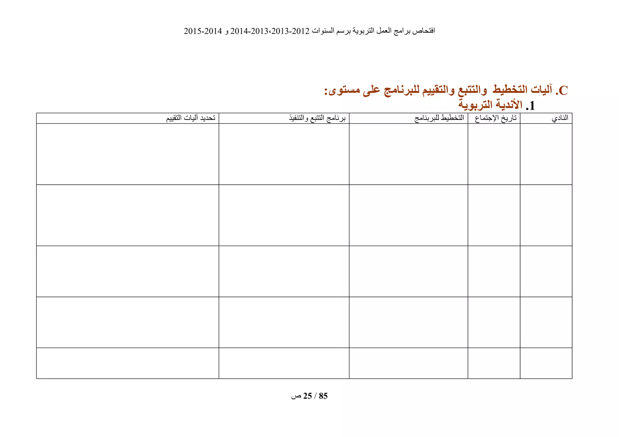 ‫انغُٕاد‬ ‫ثشعى‬ ‫انزشثٌٕخ‬ ‫انؼًم‬ ‫ثشايظ‬ ‫افزؾبؿ‬2012-2013،2013-2014ٔ2014-2015
‫ؿ‬ 25 / 85
C.‫زنبهج‬ ‫لل‬ ‫والتقُُن‬ ‫ع‬ ‫والتت‬ ‫التخطُظ‬ ‫آلُبت‬:‫هستىي‬ ً‫عل‬
0.‫التزبىَة‬ ‫األنذَة‬
‫انُبدي‬‫اإلعزًبع‬ ‫ربسٌخ‬‫نهجشثُبيظ‬ ‫انزخطٍط‬‫ٔانزُفٍز‬ ‫انززجغ‬ ‫ثشَبيظ‬‫انزقٍٍى‬ ‫آنٍبد‬ ‫رؾذٌذ‬
 