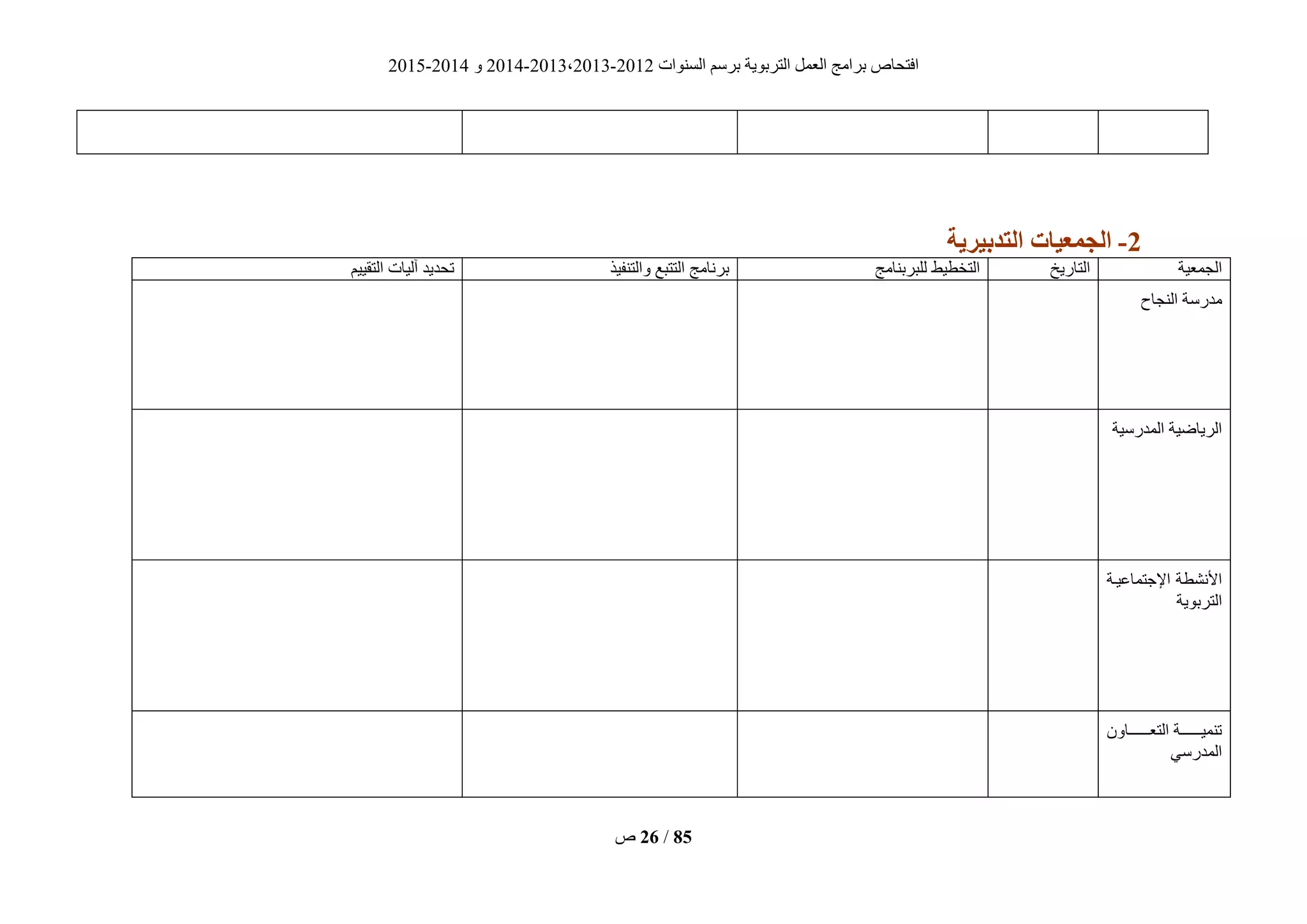‫انغُٕاد‬ ‫ثشعى‬ ‫انزشثٌٕخ‬ ‫انؼًم‬ ‫ثشايظ‬ ‫افزؾبؿ‬2012-2013،2013-2014ٔ2014-2015
‫ؿ‬ 26 / 85
2-‫التذبُزَة‬ ‫الجويُبت‬
‫انغًؼٍخ‬‫انزبسٌخ‬‫نهجشثُبيظ‬ ‫انزخطٍط‬‫انززجغ‬ ‫ثشَبيظ‬‫ٔانزُفٍز‬‫انزقٍٍى‬ ‫آنٍبد‬ ‫رؾذٌذ‬
‫انُغبػ‬ ‫يذسعخ‬
‫انًذسعٍخ‬ ‫انشٌبضٍخ‬
‫اإلعزًبػٍيخ‬ ‫األَؾطخ‬
‫انزشثٌٕخ‬
ٌٔ‫ييييييييب‬‫ي‬‫انزؼ‬ ‫ييييييييخ‬‫ي‬ًٍُ‫ر‬
ً‫انًذسع‬
 