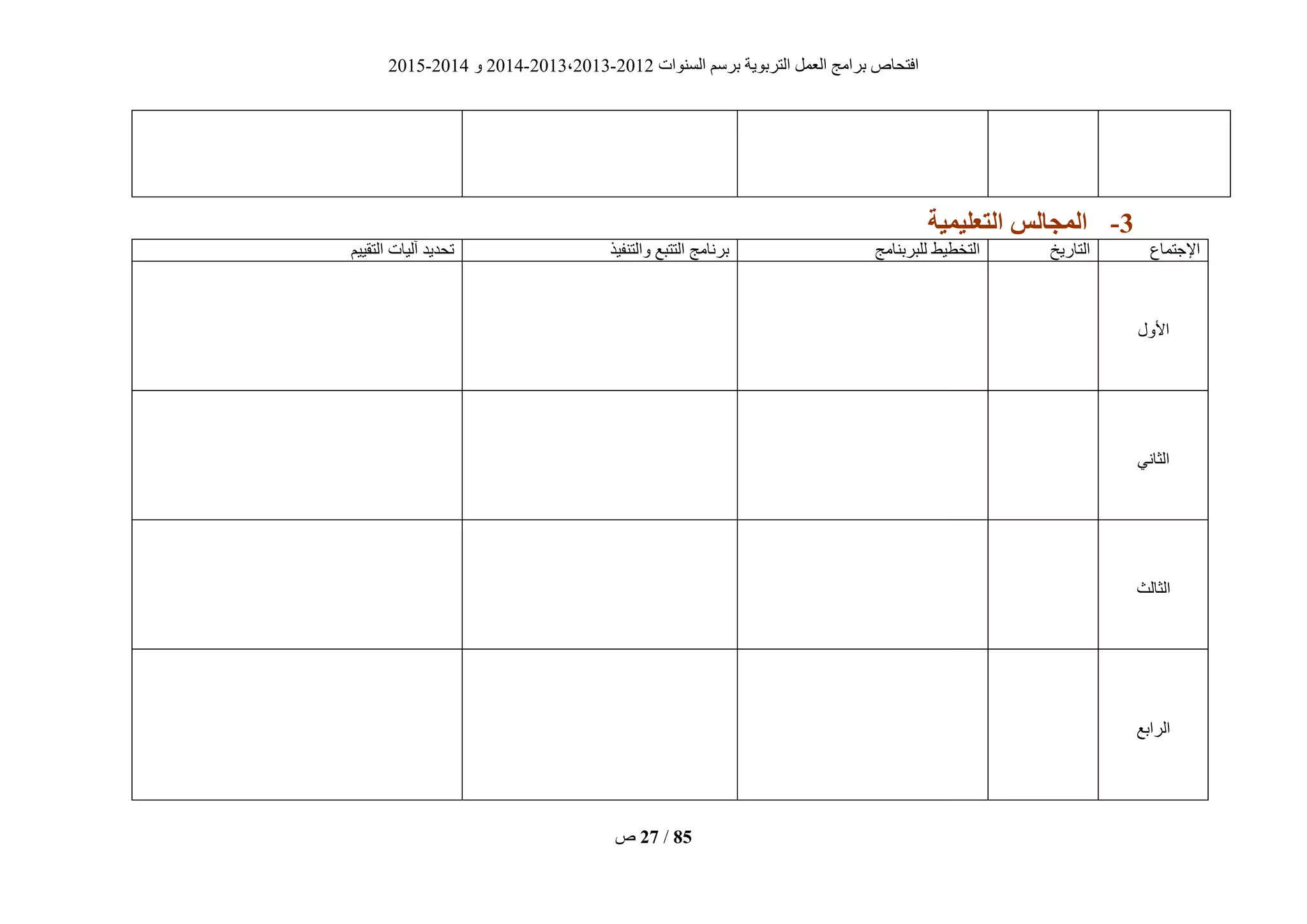 ‫انغُٕاد‬ ‫ثشعى‬ ‫انزشثٌٕخ‬ ‫انؼًم‬ ‫ثشايظ‬ ‫افزؾبؿ‬2012-2013،2013-2014ٔ2014-2015
‫ؿ‬ 27 / 85
2-‫التيلُوُة‬ ‫الوجبلس‬
‫اإلعزًبع‬‫انزبسٌخ‬‫نهجشثُبيظ‬ ‫انزخطٍط‬‫ٔانزُفٍز‬ ‫انززجغ‬ ‫ثشَبيظ‬‫انزقٍٍى‬ ‫آنٍبد‬ ‫رؾذٌذ‬
‫األٔل‬
ًَ‫انضب‬
‫انضبنش‬
‫انشاثغ‬
 