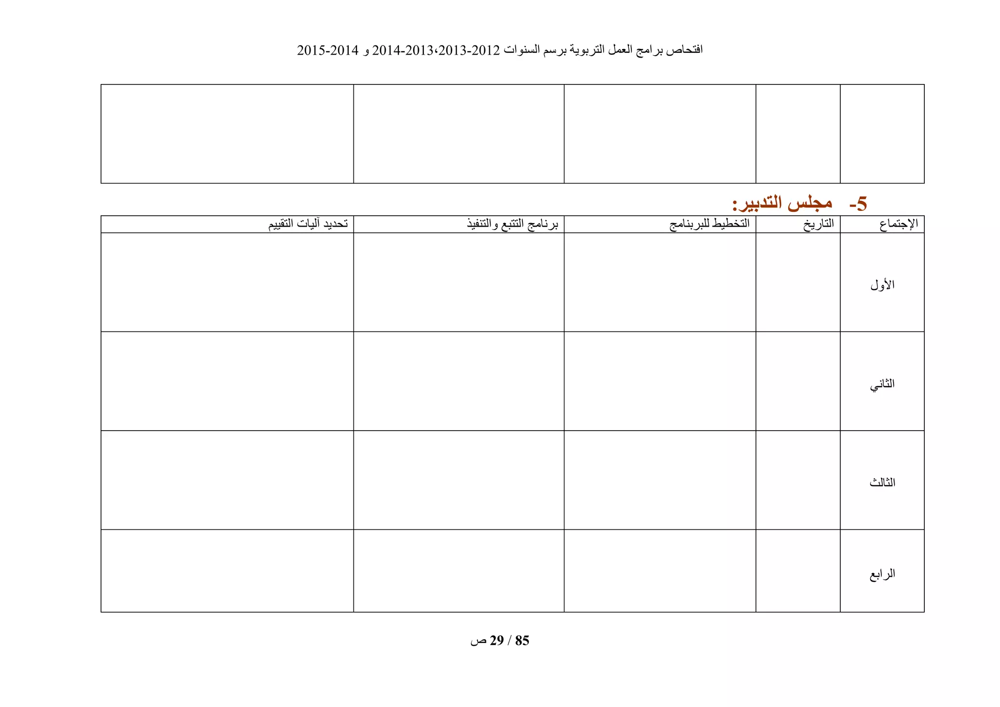 ‫انغُٕاد‬ ‫ثشعى‬ ‫انزشثٌٕخ‬ ‫انؼًم‬ ‫ثشايظ‬ ‫افزؾبؿ‬2012-2013،2013-2014ٔ2014-2015
‫ؿ‬ 29 / 85
2-:‫التذبُز‬ ‫هجلس‬
‫اإلعزًبع‬‫انزبسٌخ‬‫نهجشثُبيظ‬ ‫انزخطٍط‬‫ٔانزُفٍز‬ ‫انززجغ‬ ‫ثشَبيظ‬‫انزقٍٍى‬ ‫آنٍبد‬ ‫رؾذٌذ‬
‫األٔل‬
ًَ‫انضب‬
‫انضبنش‬
‫انشاثغ‬
 