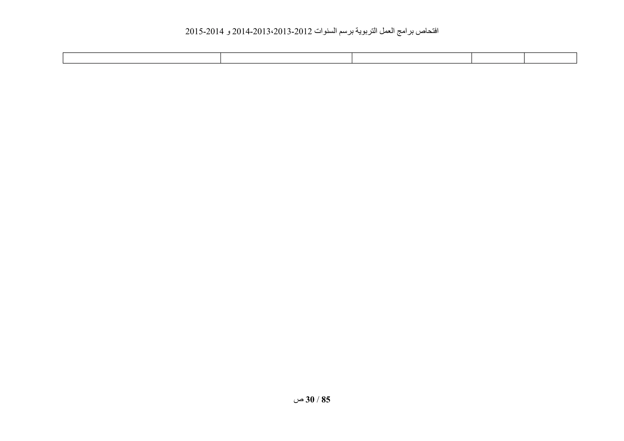 ‫انغُٕاد‬ ‫ثشعى‬ ‫انزشثٌٕخ‬ ‫انؼًم‬ ‫ثشايظ‬ ‫افزؾبؿ‬2012-2013،2013-2014ٔ2014-2015
‫ؿ‬ 30 / 85
 