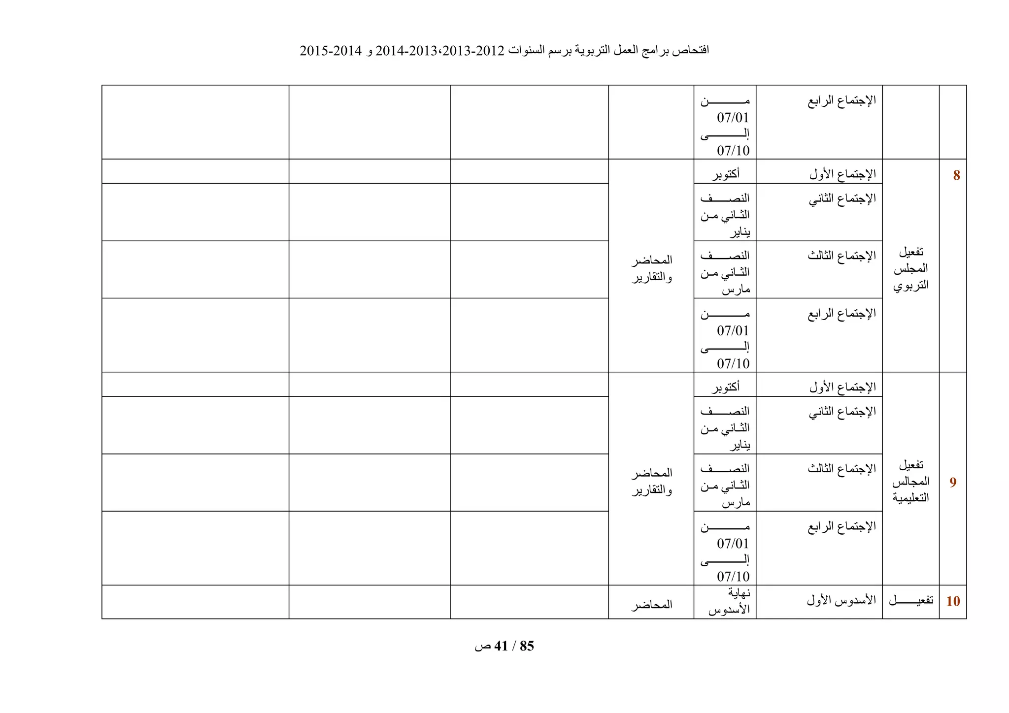 ‫انغُٕاد‬ ‫ثشعى‬ ‫انزشثٌٕخ‬ ‫انؼًم‬ ‫ثشايظ‬ ‫افزؾبؿ‬2012-2013،2013-2014ٔ2014-2015
‫ؿ‬ 41 / 85
‫اإلعزًبع‬‫انشاثغ‬ٍ‫ييييييييييييييييييي‬‫ي‬‫ي‬
01/07
‫ييييييييييييييييييى‬‫ي‬‫إن‬
10/07
8
‫رفؼٍم‬
‫انًغهظ‬
‫انزشثٕي‬
‫األٔل‬ ‫اإلعزًبع‬‫أكزٕثش‬
‫انًؾبضش‬
‫ٔانزقبسٌش‬
ًَ‫انضب‬ ‫اإلعزًبع‬‫ييييييييف‬‫ي‬‫انُق‬
ٍ‫يي‬‫ي‬‫ي‬ ًَ‫انضييب‬
‫ٌُبٌش‬
‫انضبنش‬ ‫اإلعزًبع‬‫ييييييييف‬‫ي‬‫انُق‬
ٍ‫يي‬‫ي‬‫ي‬ ًَ‫انضييب‬
‫يبسط‬
‫انشاثغ‬ ‫اإلعزًبع‬ٍ‫ييييييييييييييييييي‬‫ي‬‫ي‬
01/07
‫ييييييييييييييييييى‬‫ي‬‫إن‬
10/07
9
‫رفؼٍم‬
‫انًغبنظ‬
‫انزؼهًٍٍخ‬
‫األٔل‬ ‫اإلعزًبع‬‫أكزٕثش‬
‫انًؾبضش‬
‫ٔانزقبسٌش‬
ًَ‫انضب‬ ‫اإلعزًبع‬‫ييييييييف‬‫ي‬‫انُق‬
ٍ‫يي‬‫ي‬‫ي‬ ًَ‫انضييب‬
‫ٌُبٌش‬
‫انضبنش‬ ‫اإلعزًبع‬‫ييييييييف‬‫ي‬‫انُق‬
ٍ‫يي‬‫ي‬‫ي‬ ًَ‫انضييب‬
‫يبسط‬
‫انشاثغ‬ ‫اإلعزًبع‬ٍ‫ييييييييييييييييييي‬‫ي‬‫ي‬
01/07
‫ييييييييييييييييييى‬‫ي‬‫إن‬
10/07
01‫رفؼٍيييييييييييم‬‫األٔل‬ ‫األعذٔط‬
‫َٓبٌخ‬
‫األعذٔط‬‫انًؾبضش‬
 