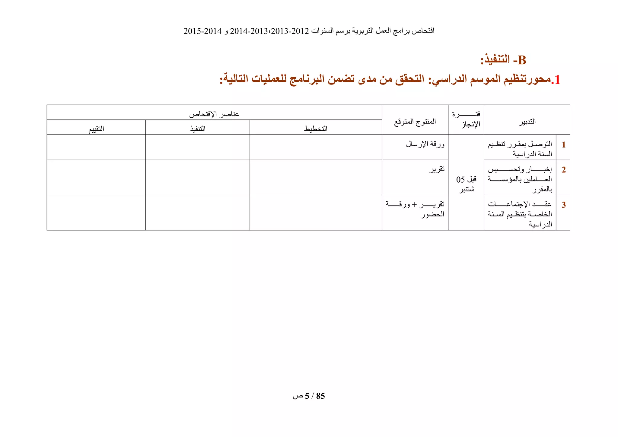 ‫انغُٕاد‬ ‫ثشعى‬ ‫انزشثٌٕخ‬ ‫انؼًم‬ ‫ثشايظ‬ ‫افزؾبؿ‬2012-2013،2013-2014ٔ2014-2015
‫ؿ‬ 5 / 85
B-:‫التيفُذ‬
0.ٍ‫الذراس‬ ‫الوىسن‬ ‫هحىرتيظُن‬:‫التبلُة‬ ‫لليولُبت‬ ‫زنبهج‬ ‫ال‬ ‫تضون‬ ‫هذي‬ ‫هن‬ ‫التحقق‬ :
‫انزذثٍش‬
‫ييييييييييييييشح‬‫ي‬‫فز‬
‫اإلَغبص‬‫انًزٕقغ‬ ‫انًُزٕط‬
‫ػُبفش‬‫اإلفزؾبؿ‬
‫انزخطٍط‬‫انزُفٍز‬‫انزقٍٍى‬
0‫ييٍى‬‫ي‬‫رُظ‬ ‫ييشس‬‫ي‬‫ثًق‬ ‫انزٕفييم‬
‫انذساعٍخ‬ ‫انغُخ‬
‫قجم‬05
‫ؽزُجش‬
‫اإلسعبل‬ ‫ٔسقخ‬
2‫يييييييييٍظ‬‫ي‬‫ٔرؾغ‬ ‫يييييييييبس‬‫ي‬‫إخج‬
‫ييييييخ‬‫ي‬‫ثبنًؤعغ‬ ٍٍ‫ييييييبيه‬‫ي‬‫انؼ‬
‫ثبنًقشس‬
‫رقشٌش‬
2‫اإلعزًبػيييييييييبد‬ ‫ييييييييذ‬‫ي‬‫ػق‬
‫ييُخ‬‫ي‬‫انغ‬ ‫ييٍى‬‫ي‬‫ثزُظ‬ ‫ييخ‬‫ي‬‫انخبف‬
‫انذساعٍخ‬
‫ٔسقيييييييييخ‬ ‫رقشٌيييييييييش‬
‫انؾضٕس‬
 