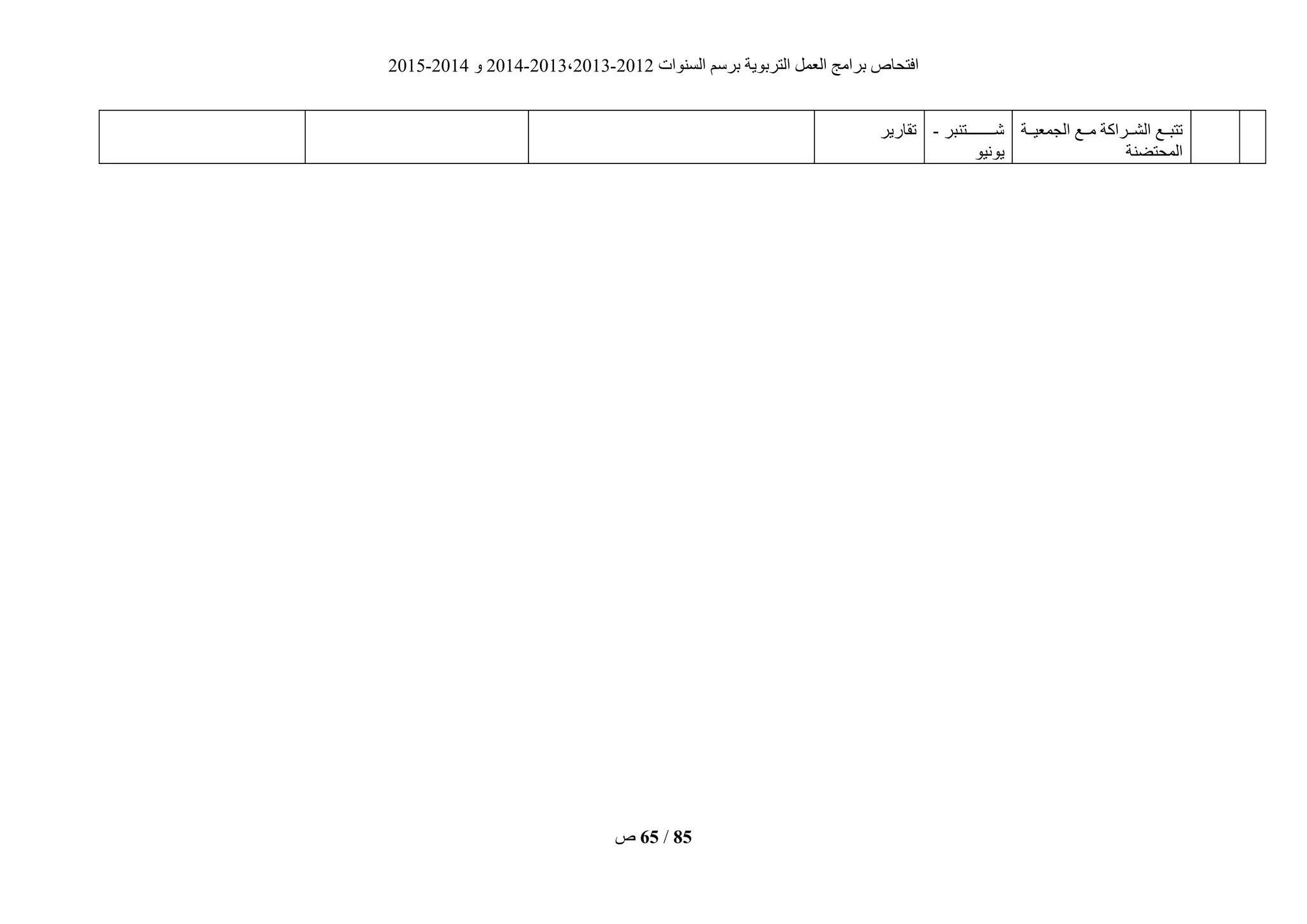 ‫انغُٕاد‬ ‫ثشعى‬ ‫انزشثٌٕخ‬ ‫انؼًم‬ ‫ثشايظ‬ ‫افزؾبؿ‬2012-2013،2013-2014ٔ2014-2015
‫ؿ‬ 65 / 85
‫ييخ‬‫ي‬ٍ‫انغًؼ‬ ‫ييغ‬‫ي‬‫ي‬ ‫ييشاكخ‬‫ي‬‫انؾ‬ ‫ييغ‬‫ي‬‫رزج‬
‫انًؾزضُخ‬
‫يييييييييييزُجش‬‫ي‬‫ؽ‬-
ٌٍَٕٕ
‫رقبسٌش‬
 