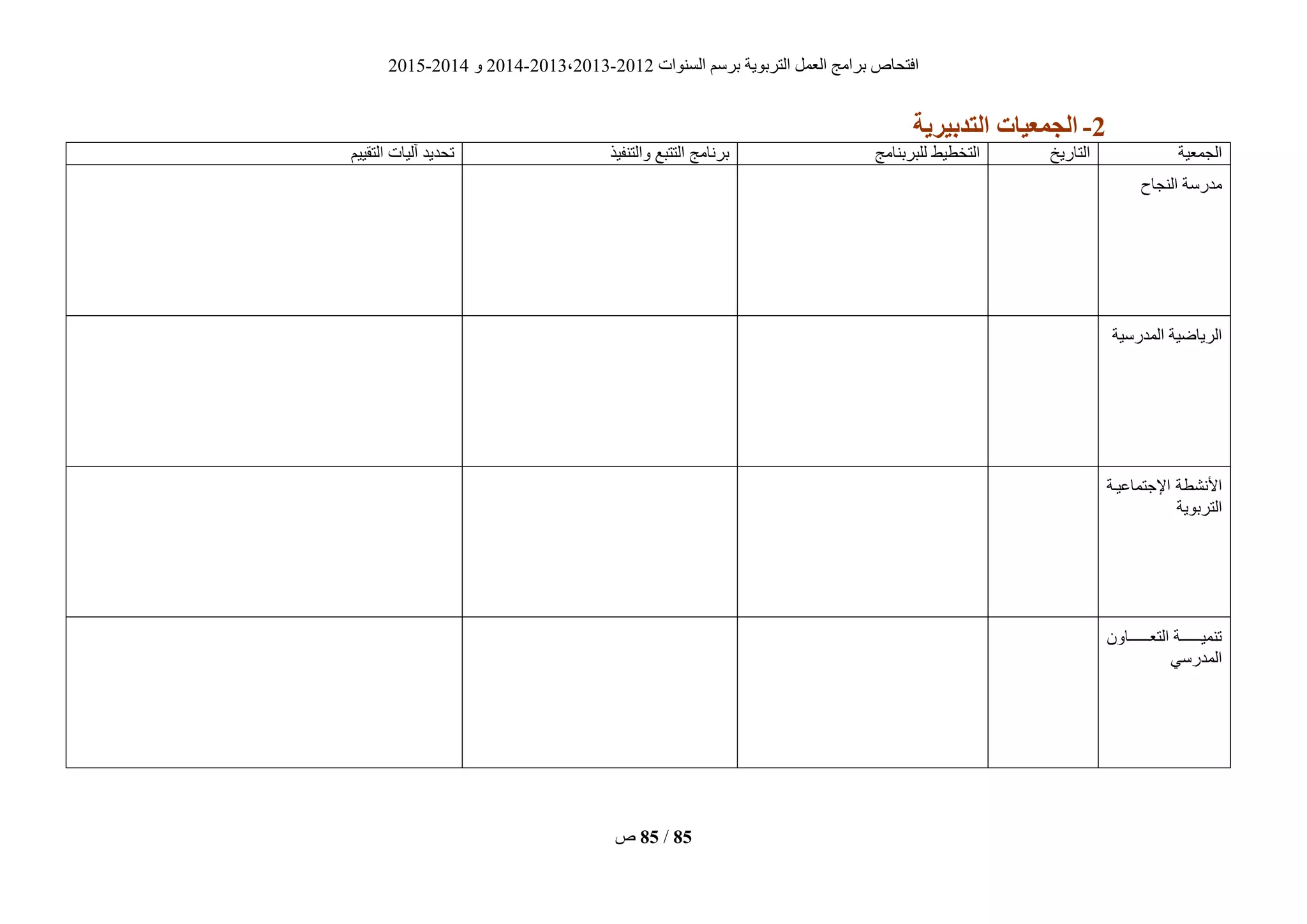 ‫انغُٕاد‬ ‫ثشعى‬ ‫انزشثٌٕخ‬ ‫انؼًم‬ ‫ثشايظ‬ ‫افزؾبؿ‬2012-2013،2013-2014ٔ2014-2015
‫ؿ‬ 85 / 85
2-‫التذبُزَة‬ ‫الجويُبت‬
‫انغًؼٍخ‬‫انزبسٌخ‬‫نهجشثُبيظ‬ ‫انزخطٍط‬‫ٔانزُفٍز‬ ‫انززجغ‬ ‫ثشَبيظ‬‫رؾذٌذ‬‫انزقٍٍى‬ ‫آنٍبد‬
‫انُغبػ‬ ‫يذسعخ‬
‫انًذسعٍخ‬ ‫انشٌبضٍخ‬
‫اإلعزًبػٍيخ‬ ‫األَؾطخ‬
‫انزشثٌٕخ‬
ٌٔ‫ييييييييب‬‫ي‬‫انزؼ‬ ‫ييييييييخ‬‫ي‬ًٍُ‫ر‬
ً‫انًذسع‬
 