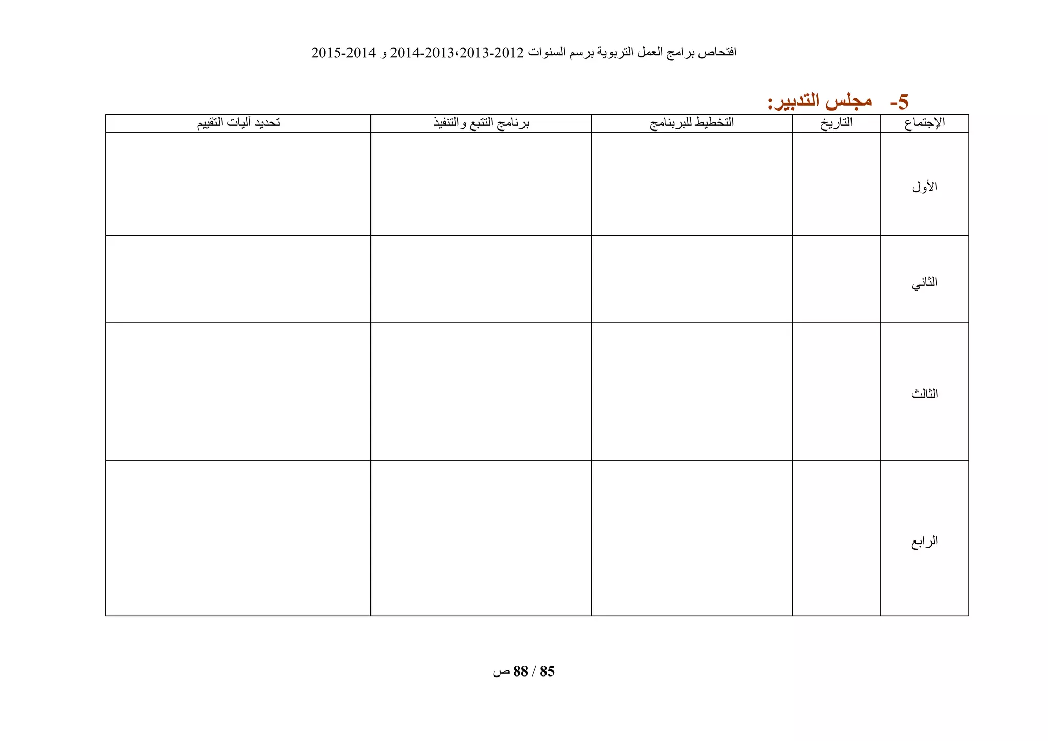 ‫انغُٕاد‬ ‫ثشعى‬ ‫انزشثٌٕخ‬ ‫انؼًم‬ ‫ثشايظ‬ ‫افزؾبؿ‬2012-2013،2013-2014ٔ2014-2015
‫ؿ‬ 88 / 85
2-:‫التذبُز‬ ‫هجلس‬
‫اإلعزًبع‬‫انزبسٌخ‬‫نهجشثُبيظ‬ ‫انزخطٍط‬‫ٔانزُفٍز‬ ‫انززجغ‬ ‫ثشَبيظ‬‫انزقٍٍى‬ ‫آنٍبد‬ ‫رؾذٌذ‬
‫األٔل‬
ًَ‫انضب‬
‫انضبنش‬
‫انشاثغ‬
 