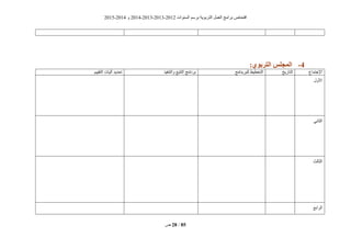 ‫انغُٕاد‬ ‫ثشعى‬ ‫انزشثٌٕخ‬ ‫انؼًم‬ ‫ثشايظ‬ ‫افزؾبؿ‬2012-2013،2013-2014ٔ2014-2015
‫ؿ‬ 28 / 85
2-:ٌ‫التزبى‬ ‫الوجلس‬
‫اإلعزًبع‬‫انزبسٌخ‬‫نهجشثُبيظ‬ ‫انزخطٍط‬‫ٔانزُفٍز‬ ‫انززجغ‬ ‫ثشَبيظ‬‫انزقٍٍى‬ ‫آنٍبد‬ ‫رؾذٌذ‬
‫األٔل‬
ًَ‫انضب‬
‫انضبنش‬
‫انشاثغ‬
 
