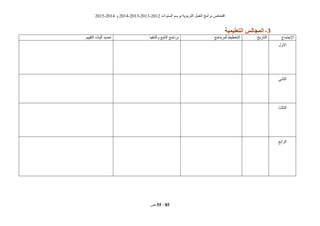 ‫انغُٕاد‬ ‫ثشعى‬ ‫انزشثٌٕخ‬ ‫انؼًم‬ ‫ثشايظ‬ ‫افزؾبؿ‬2012-2013،2013-2014ٔ2014-2015
‫ؿ‬ 55 / 85
2-‫التيلُوُة‬ ‫الوجبلس‬
‫اإلعزًبع‬‫انزبسٌخ‬‫نهجشثُبيظ‬ ‫انزخطٍط‬‫ٔانزُفٍز‬ ‫انززجغ‬ ‫ثشَبيظ‬‫انزقٍٍى‬ ‫آنٍبد‬ ‫رؾذٌذ‬
‫األٔل‬
ًَ‫انضب‬
‫انضبنش‬
‫انشاثغ‬
 