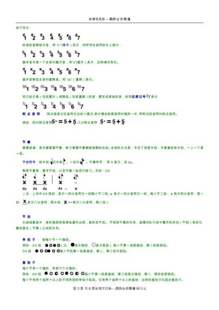 从零学音乐 教你认识简谱