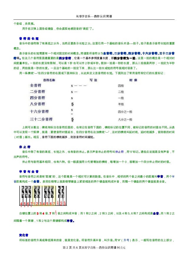 从零学音乐 教你认识简谱