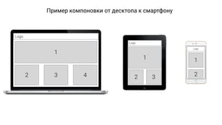 Пример компоновки от десктопа к смартфону
Logo
Logo
Logo
1
1
2 3 4 2 3
1
2
 