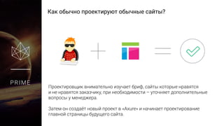 Как обычно проектируют обычные сайты?
PRIME
Проектировщик внимательно изучает бриф, сайты которые нравятся
и не нравятся заказчику, при необходимости – уточняет дополнительные
вопросы у менеджера.
Затем он создаёт новый проект в «Axure» и начинает проектирование
главной страницы будущего сайта.
 