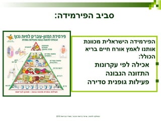 ‫הבריאות‬ ‫משרד‬ ,‫הציבור‬ ‫בריאות‬ ‫שרותי‬ ,‫לתזונה‬ ‫המחלקה‬2010
‫מכוונת‬ ‫הישראלית‬ ‫הפירמידה‬
‫בריא‬ ‫חיים‬ ‫אורח‬ ‫לאמץ‬ ‫אותנו‬
:‫הכולל‬
‫עקרונות‬ ‫לפי‬ ‫אכילה‬
‫הנבונה‬ ‫התזונה‬
‫סדירה‬ ‫גופנית‬ ‫פעילות‬
:‫הפירמידה‬ ‫סביב‬
 