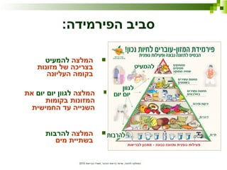 ‫הבריאות‬ ‫משרד‬ ,‫הציבור‬ ‫בריאות‬ ‫שרותי‬ ,‫לתזונה‬ ‫המחלקה‬2010
:‫הפירמידה‬ ‫סביב‬
‫המלצה‬‫יום‬ ‫יום‬ ‫לגוון‬‫את‬
‫בקומות‬ ‫המזונות‬
‫החמישית‬ ‫עד‬ ‫השנייה‬
‫המלצה‬‫להמעיט‬
‫מזונות‬ ‫של‬ ‫בצריכה‬
‫העליונה‬ ‫בקומה‬
‫המלצה‬‫להרבות‬
‫מים‬ ‫בשתיית‬
 
