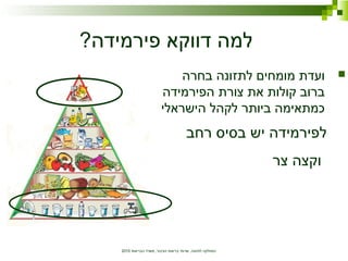 ‫הבריאות‬ ‫משרד‬ ,‫הציבור‬ ‫בריאות‬ ‫שרותי‬ ,‫לתזונה‬ ‫המחלקה‬2010
?‫פירמידה‬ ‫דווקא‬ ‫למה‬
‫בחרה‬ ‫לתזונה‬ ‫מומחים‬ ‫ועדת‬
‫הפירמידה‬ ‫צורת‬ ‫את‬ ‫קולות‬ ‫ברוב‬
‫הישראלי‬ ‫לקהל‬ ‫ביותר‬ ‫כמתאימה‬
‫צר‬ ‫וקצה‬
‫רחב‬ ‫בסיס‬ ‫יש‬ ‫לפירמידה‬
 