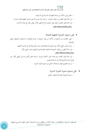 ‫دليل‬‫التصرفا‬ ‫مساطر‬‫ت‬‫اإلدارية‬‫المتعلقة‬‫شؤو‬ ‫بتدبير‬‫ن‬‫الموظفين‬
‫الرابعة‬ ‫المسطرة‬:‫االنتق‬‫ا‬‫و‬ ‫الت‬‫إعادة‬‫للجهة‬ ‫الترابي‬ ‫النفوذ‬ ‫داخل‬ ‫الصحة‬ ‫وزارة‬ ‫موظفي‬ ‫انتشار‬
‫المصلحة‬ ‫لحاجيات‬
70
-‫االستمارة‬ ‫يف‬ ‫املدرجة‬ ‫املعلومات‬ ‫صحة‬ ‫من‬ ‫التأكد‬ ‫على‬ ‫العمل‬.
-‫اسة‬‫ر‬‫الد‬ ‫قصد‬ ‫اجلهوية‬ ‫ية‬‫ر‬‫املدي‬ ‫إىل‬ ‫إرساله‬ ‫يتم‬ ‫أيه‬‫ر‬ ‫إبداء‬ ‫و‬ ‫املندوب‬ ‫طرف‬ ‫من‬ ‫الطلب‬ ‫قبول‬ ‫حالة‬ ‫يف‬
-‫األسباب‬ ‫تبيان‬ ‫مع‬ ‫طلبه‬ ‫برفض‬ ‫باألمر‬ ‫املعين‬ ‫إبالغ‬ ‫املندوب‬ ‫على‬ ‫يتعني‬ ،‫الطلب‬ ‫رفض‬ ‫حالة‬ ‫يف‬
(MS-DRH/a/4/Mu/44.)
‫للصحة‬ ‫الجهوية‬ ‫ية‬‫ر‬‫المدي‬ ‫مستوى‬ ‫على‬
-‫تلقي‬‫املعين‬ ،‫للموظ‬ ‫الشخصية‬ ‫املعلومات‬ ‫صحة‬ ‫و‬ ‫الشروط‬ ‫توفر‬ ‫من‬ ‫التأكد‬ ‫و‬ ‫املندوبية‬ ‫من‬ ‫الطلبات‬
‫باالنتقال‬.
-‫اجلهوية‬ ‫ية‬‫ر‬‫املدي‬ ‫إىل‬ ‫وإعادته‬ ‫أي‬‫ر‬‫ال‬ ‫إبداء‬ ‫قصد‬ ‫املستقبلة‬ ‫املندوبية‬ ‫إىل‬ ‫باألمر‬ ‫املعين‬ ‫طلب‬ ‫إرسال‬.
-‫بإخ‬ ‫اجلهوية‬ ‫ية‬‫ر‬‫املدي‬ ‫تقوم‬ ،‫املستقبلة‬ ‫املندوبية‬ ‫طرف‬ ‫من‬ ‫الرفض‬ ‫حالة‬ ‫يف‬‫باألمر‬ ‫املعين‬ ‫بار‬
(MS-DRH/a/4/Mu/44)،
-‫عن‬ ‫باألمر‬ ‫املعين‬ ‫إىل‬ ‫منه‬ ‫األصل‬ ‫طبق‬ ‫نسخة‬ ‫وإرسال‬ ‫االنتقال‬ ‫مقرر‬ ‫إعداد‬ ‫يتم‬ ‫الطلب‬ ‫قبول‬ ‫حالة‬ ‫يف‬
‫املندوبني‬ ‫السادة‬ ‫إىل‬ ‫كذا‬‫و‬ ‫اإلداري‬ ‫السلم‬ ‫يق‬‫ر‬‫ط‬.
-‫ية‬‫ر‬‫البش‬ ‫ارد‬‫و‬‫امل‬ ‫ية‬‫ر‬‫مدي‬ ‫اىل‬ ‫العمل‬ ‫استئناف‬‫و‬ ،‫توق‬ ‫حمضري‬ ‫إرسال‬.
‫ا‬ ‫ية‬‫ر‬‫مدي‬ ‫مستوى‬ ‫على‬‫ية‬‫ر‬‫البش‬ ‫لموارد‬
-‫املنتقل‬ ،‫للموظ‬ ‫ية‬‫ر‬‫اإلدا‬ ‫الوضعية‬ ‫تسوية‬.
 