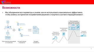 7
Возможности
• Мы объединили все параметры и знаем, как их использовать максимально эффективно,
чтобы влиять на принятие потребителем решения о покупке в соответствующий момент.
 
