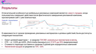 9
Результаты
Отличительной особенностью мобильных рекламных кампаний является «хвост» продаж, когда
пользователь совершает действия после фактического завершения рекламной кампании,
просматривая сайт с уже компьютера.
В зависимости от сроков проведения, рекламных материалов и целевых действий, были достигнуты
следующие показатели:
• Охват целевой аудитории – в среднем 735 000 уникальных просмотров в месяц
• CTR – от 2,25% до 4,03% (Rich-media баннеры) и от 27,07% до 35% (видеореклама)
• Стоимость перехода составила в среднем 5 рублей для определённых кампаний
• Увеличение продаж в среднем на 15% - 25%
 