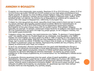 ΑΝΝΩΝΗ Η ΦΟΛΙΔΩΤΗ
 Ο καρπός του είναι στρογγυλός προς κωνικός, διαμέτρου 5-10 εκ (2,0-3,9 ίντσες), μήκους 6-10 εκ
(2,4-3,9 ίντσες) και ζυγίζει 100-240 γρ (3,5-8,5 ουγγιές) με ένα παχύ φλοιό αποτελούμενο από
οζώδη τμήματα. Το χρώμα του είναι συνήθως ανοιχτό πράσινο προς μπλε-πράσινο, με μια βαθιά
ροζ απόχρωση σε ορισμένες ποικιλίες και κατά κανόνα διαθέτει επιδερμικό κηρό / άνθιση. Είναι
μοναδικό μεταξύ των καρπών της Annona στο να διαχωρίζεται σε τμήματα και τα τμήματα να
τείνουν όταν είναι ώριμα να διαχωριστούν, εκθέτοντας το εσωτερικό τους.
 Η σάρκα του είναι αρωματική και γλυκιά, κρεμώδης λευκή προς ανοικτό κίτρινη και έχει τη γεύση
της κρέμας κάσταρντ (βουτηρώδης αγγλική κρέμα) (custard). Βρίσκεται προσκολλημένο σε
σπόρους μήκους 13-16 εκ (0,51-0,63 ίντσες) για να σχηματίσουν μεμονωμένα τμήματα
διατεταγμένα σε ένα μόνο στρώμα γύρω από τον κωνικό πυρήνα. Είναι μαλακό, ελαφρώς
κοκκώδες και γλιστερό. Οι σκληροί, γυαλιστεροί σπόροι δύνανται να αριθμούν ανά καρπό τους 20-
38 ή και περισσότερους και έχουν ένα καφέ έως μαύρο χρώμα, αν και υπάρχουν ποικιλίες που
είναι σχεδόν χωρίς κουκούτσια.
 Υπάρχουν επίσης νέες ποικιλίες που αναπτύσσονται στην Ταϊβάν. Το atemoya ή "ανανά-ζαχαρό-
μηλο", ένα υβρίδιο μεταξύ του Custard Apple και του cherimoya, είναι δημοφιλές στην Ταϊβάν,
παρόλο που αναπτύχθηκε για πρώτη φορά στις ΗΠΑ το 1908. Ο καρπός του είναι παρόμοιος σε
γλυκύτητα με του custard apple, αλλά έχει μια πολύ διαφορετική γεύση. Όπως υποδηλώνει και το
όνομα, έχει τη γεύση του ανανά. Η διάταξη των σπόρων είναι σε σειρές, με τη σάρκα του φρούτου
να πληρεί το μεγαλύτερο τμήμα του καρπού, δημιουργώντας αυλάκια για τους σπόρους, αντί της
σάρκας να απαντώνται μόνο πέριξ των σπόρων.
 Το φυτό του γλυκόμηλου (Annona squamosa) είναι ένα μικρό καλά διακλαδισμένο δέντρο ή
θάμνος από την οικογένεια Annonaceae το οποίο φέρει βρώσιμους καρπούς που στα Αγγλικά
ονομάζονται sugar apples (γλυκόμηλα). Ανέχεται το πεδινό τροπικό κλίμα καλύτερα από τα
συγγενικά του (Annona reticulata) και (Annona cherimola)[5] (οι καρποί του οποίου συχνά
μοιράζονται το ίδιο όνομα),συμβάλλοντας να το καταστήσουν την πιο διαδεδομένη ποικιλία αυτών
των ειδών.
 Το γλυκόμηλο (Annona squamosa) είναι ένα μικρό, μέτριο (ή αργό) φυλλοβόλο, με πολλές
διακλαδώσεις, θαμνοειδές ή μικρό δέντρο 3 μέτρων (9,8 πόδια) έως 8 μέτρων (26 πόδια) ψηλό
είναι παρόμοιο με το γουανάμπανα (soursop) (στυφό βούτημα) (Annona muricata ] με μιας
ευρείας, ανοικτής κόμης ή ακανόνιστα απλωμένα κλαδιά[5] και ένα κοντό κορμό σύντομο, χωρίς
ενίσχυση στη βάση του.Ο καρπός του γλυκόμηλου (A. squamosa) έχει έναν πολύ νόστιμο
λευκώδη πολτό και είναι δημοφιλές στις τροπικές αγορές.
 