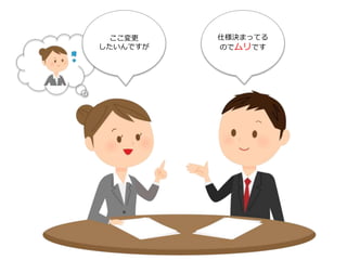 ここ変更
したいんですが
仕様決まってる
のでムリです
 