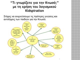 5
“Τι γνωρίζετε για την Κνωσό;”
με τη χρήση του λογισμικού
Kidspiration
Στόχος να ανιχνεύσουμε τις πρότερες γνώσεις και
αντιλήψεις των παιδιών για την Κνωσό.
 