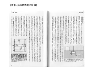 『素潜り時の肺容量の説明』
 