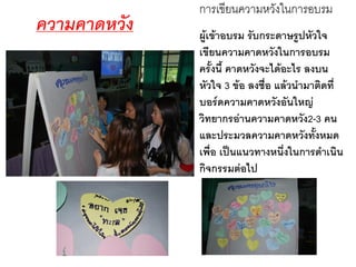 ความคาดหวัง
การเขียนความหวังในการอบรม
ผู้เข้าอบรม รับกระดาษรูปหัวใจ
เขียนความคาดหวังในการอบรม
ครังนี คาดหวังจะได้อะไร ลงบน
หัวใจ 3 ข้อ ลงชื่อ แล้วน้ามาติดที่
บอร์ดความคาดหวังอันใหญ่
วิทยากรอ่านความคาดหวัง2-3 คน
และประมวลความคาดหวังทังหมด
เพื่อ เป็นแนวทางหนึ่งในการด้าเนิน
กิจกรรมต่อไป
 