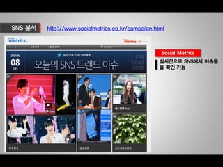 http://www.socialmetrics.co.kr/campaign.html
 