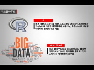 2015 경영과 정보기술 - 빅데이터(Big Data)