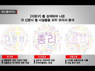 2015 경영과 정보기술 - 빅데이터(Big Data)