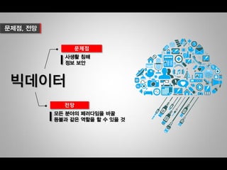 동영상 보러가기
데이터를 비판적으로 생각할 수
있는 능력이 필요
빅데이터의 중요성과 빅데이터
시대의 문제점
동영상 보러가기
 